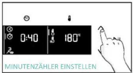 CANDY CA6 N5G3YTB - MENÜ FUNKTIONEN - 3
