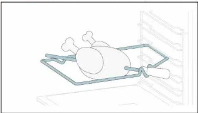 CANDY CA6 N5G3YTB - H-Lab-plaat – grillimisrežiim - 2