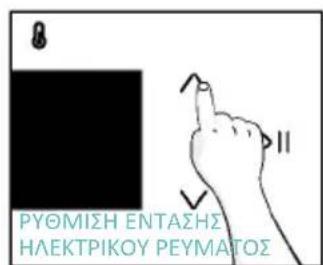 CANDY CA6 N5G3YTB - ΠΡΩΤΗ ΧΡΗΣΗ - 3