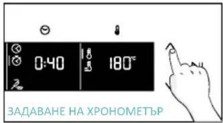 CANDY CA6 N5G3YTB - MEHIO 3A BPEME - 10