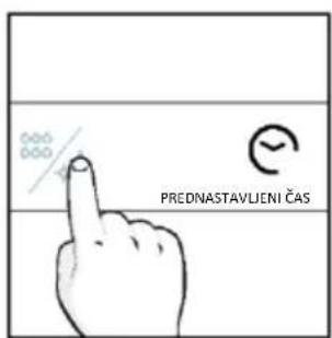 CANDY CA6 N5G3YTB - Kako deluje: - 2