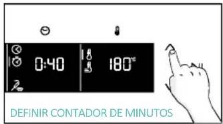 CANDY CA6 N5G3YTB - MENU FUNÇÕES - 2