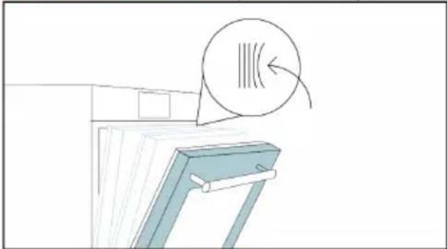 CANDY CA6 N5G3YTB - Cerniere Softclose/Softopen (solo se presenti\*) - 1