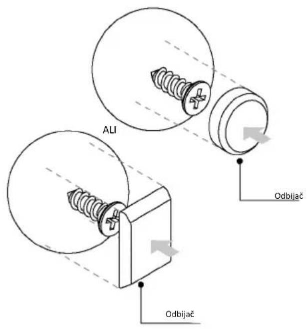 CANDY CA6 N5G3YTB - ODSTRANJEVANJE APARATA - 1