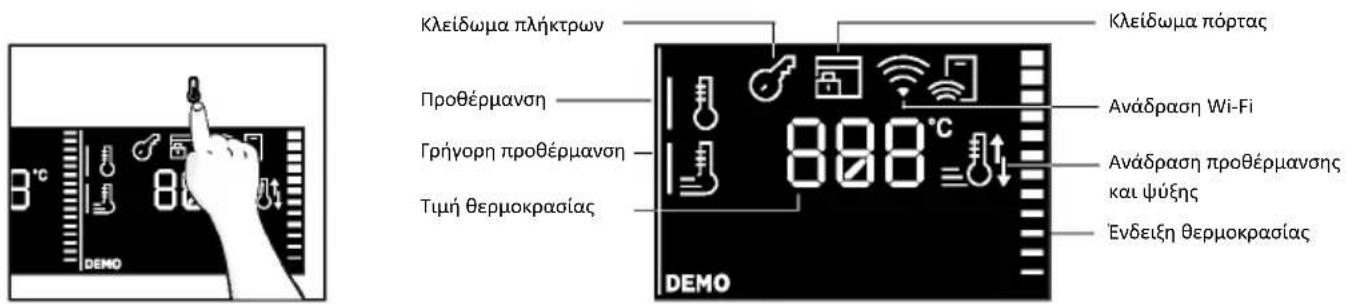 CANDY CA6 N5G3YTB - ΜΕΝΟΥ ΘΕΡΜΟΚΡΑΣΙΑΣ - 1
