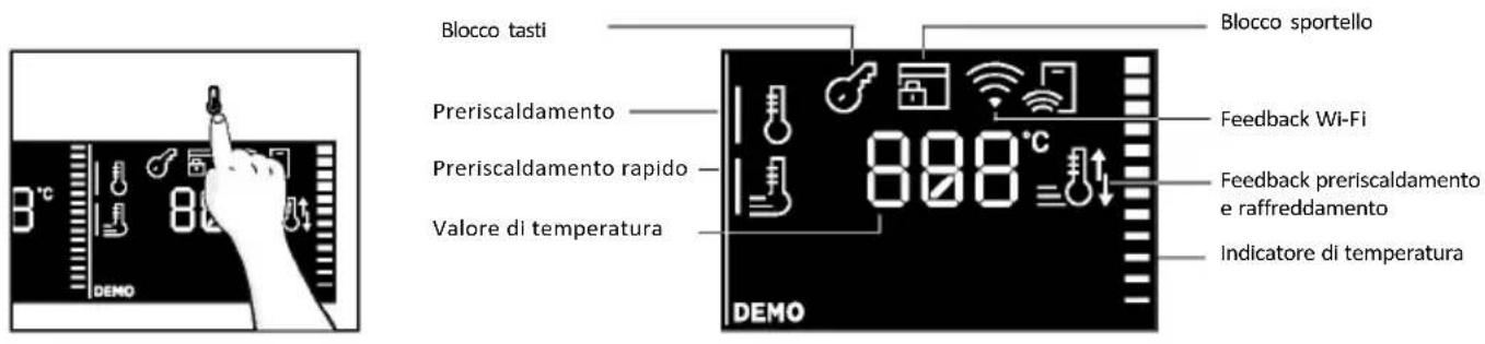 CANDY CA6 N5G3YTB - MENU TEMPO - 8