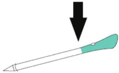 CANDY CA6 N5G3YTB - WARNINGS for WIRELESS TEMPERATURE PROBE (only if present\*) - 1