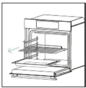 CANDY CA6 N5G3YTB - How does it work: - 1