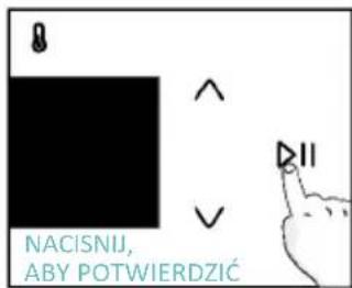 CANDY CA6 N5G3YTB - PIERWSZE UŻYCIE - 5