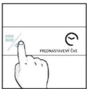 CANDY CA6 N5G3YTB - Princíp fungovania: - 2