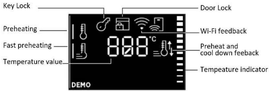 CANDY CA6 N5G3YTB - TEMPERATURE MENU - 2