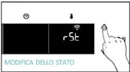 CANDY CA6 N5G3YTB - Passo 7 - 2