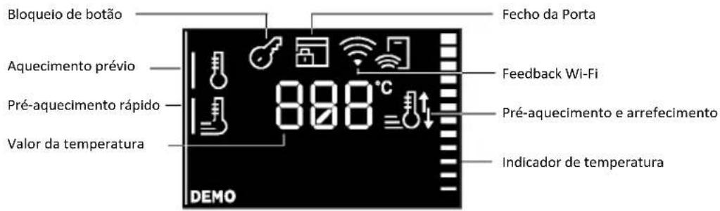 CANDY CA6 N5G3YTB - MENU TEMPO - 9