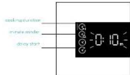 CANDY CA6 NP5B3EHTB - OPERATION OF PRODUCT - 4