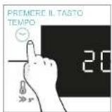 CANDY CA6 NP5B3EHTB - USO DEL PRODOTTO - 3