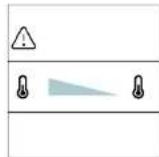 CANDY CA6 NP5B3EHTB - Cum functioneaz: - 3