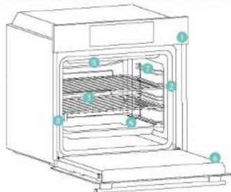 CANDY CA6 NP5B3EHTB - 2.1.DESCRIPTION GENERAL DEL PRODUCTO - 1