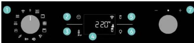 CANDY CA6 NP5B3EHTB - Guias telescópicos (apenas se presonles*) - 7