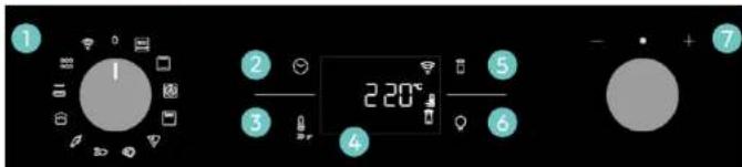 CANDY CA6 NP5B3EHTB - 2.3.KONTROLLPANEL - 1