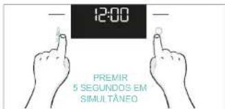 CANDY CA6 NP5B3EHTB - 3.2.PRIMEIRA UTILIZATION - 22