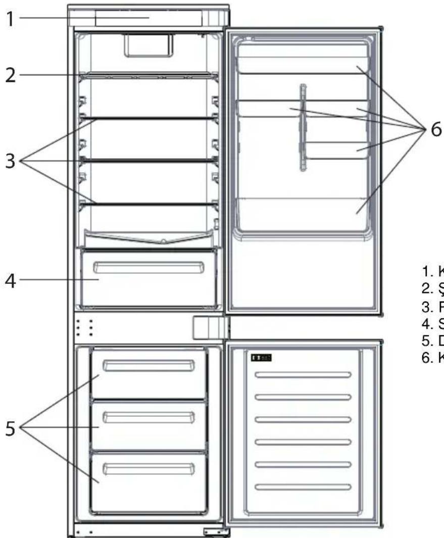 CANDY CBL3518ECM - 1