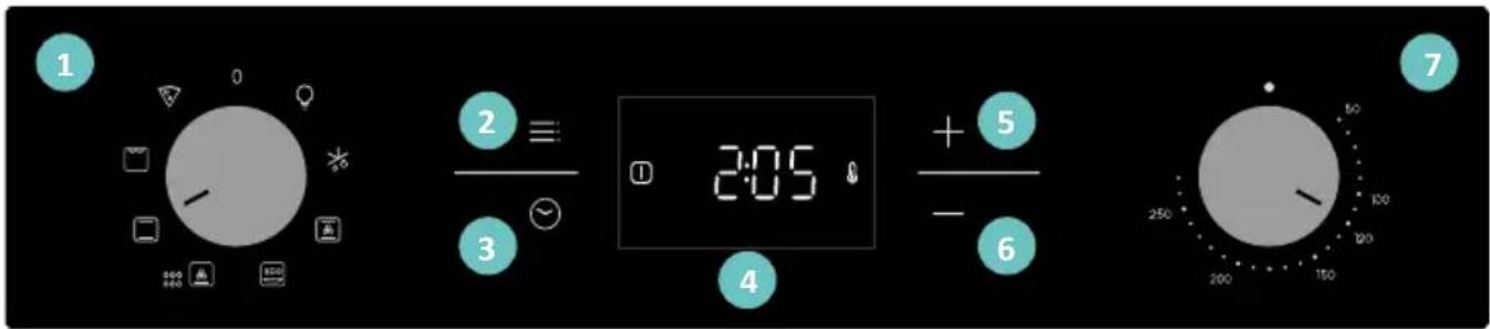 CANDY CA6 N3T1HTB - CONTROL PANEL - 1