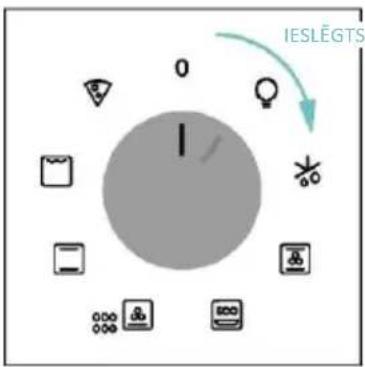 CANDY CA6 N3T1HTB - IEPRIEKŠEJA TİRİŞANA - 2