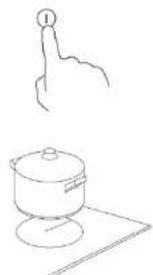 CANDY CETPS64SCWFITT/1 - To start cooking - 1