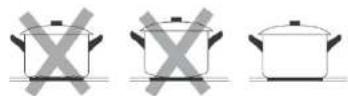 CANDY CETPS64SCWFITT/1 - Choosing the right Cookware - 3