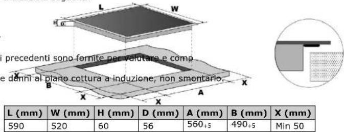 CANDY CETPS64SCWFITT/1 - Scelta delle attrezzature per l'installazione - 1