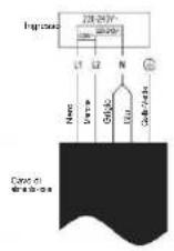 CANDY CETPS64SCWFITT/1 - Collegamento del piano cottura alla rete elettrica - 4