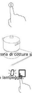 CANDY CETPS64SCWFITT/1 - Per avviare la cottura - 1