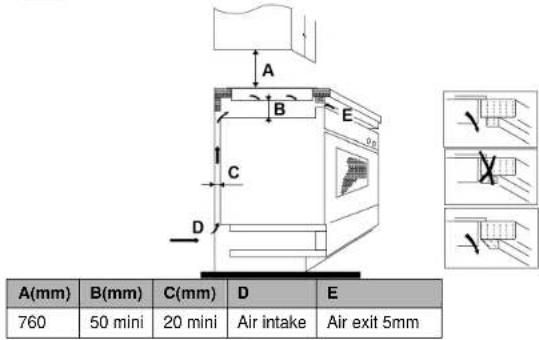 CANDY CETPS64SCWFITT/1 - Selection of installation equipment - 3