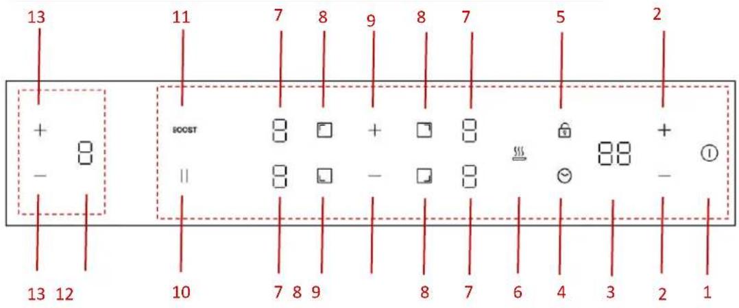 CANDY CIH6I4CE - Mounting - 1