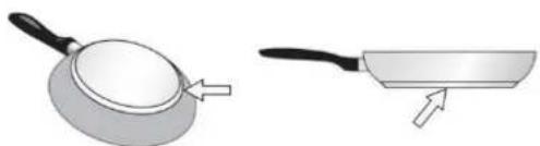 CANDY CIH6I4CE - Cookware for induction hobs - 4