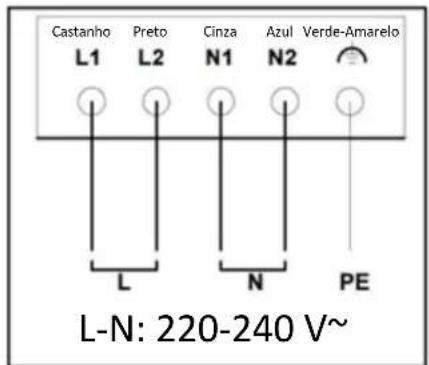CANDY CIH6I4CE - Esta placa deve ser ligada à rede elétrica apenas por uma pessoa devidamente qualificada. - 2