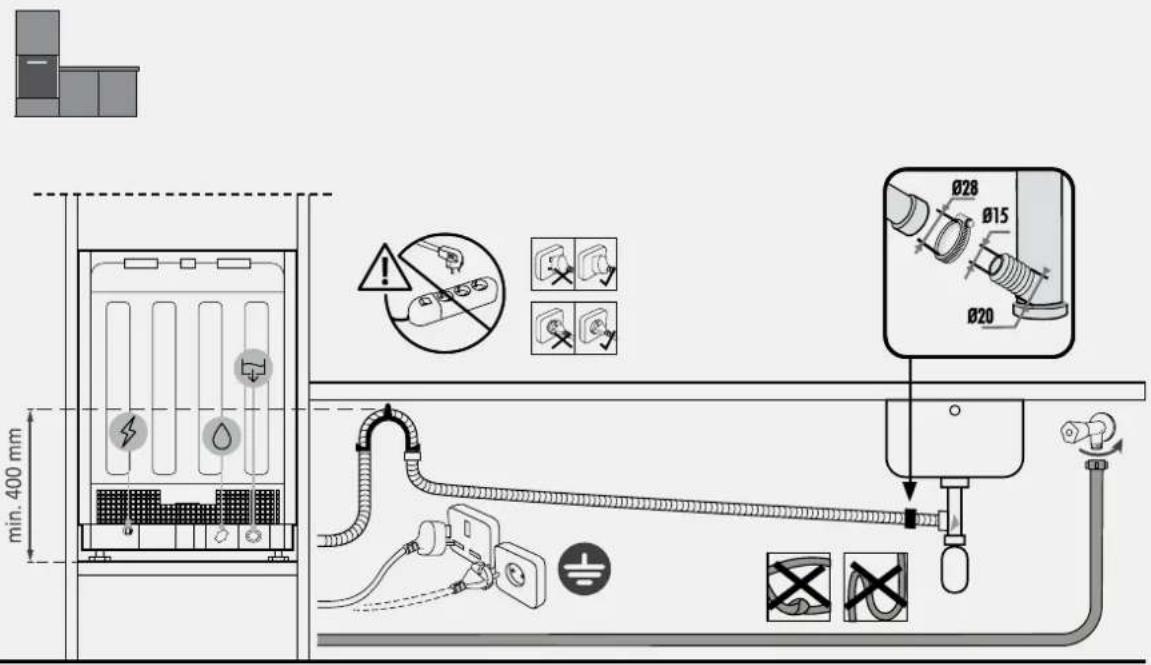 CANDY CI 4C7L0W-80 - Anschlussdiagramm - 2