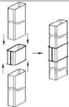CANDY CIH6I4CF - PRODUCT INSTALLATION - 6