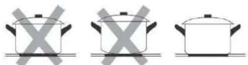 CANDY CIH6I4CF - Cookware for induction hobs - 1