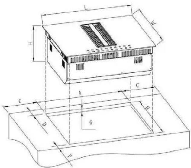 CANDY CIH6I4CF - DIMENSION OF INSTALLATION - 1