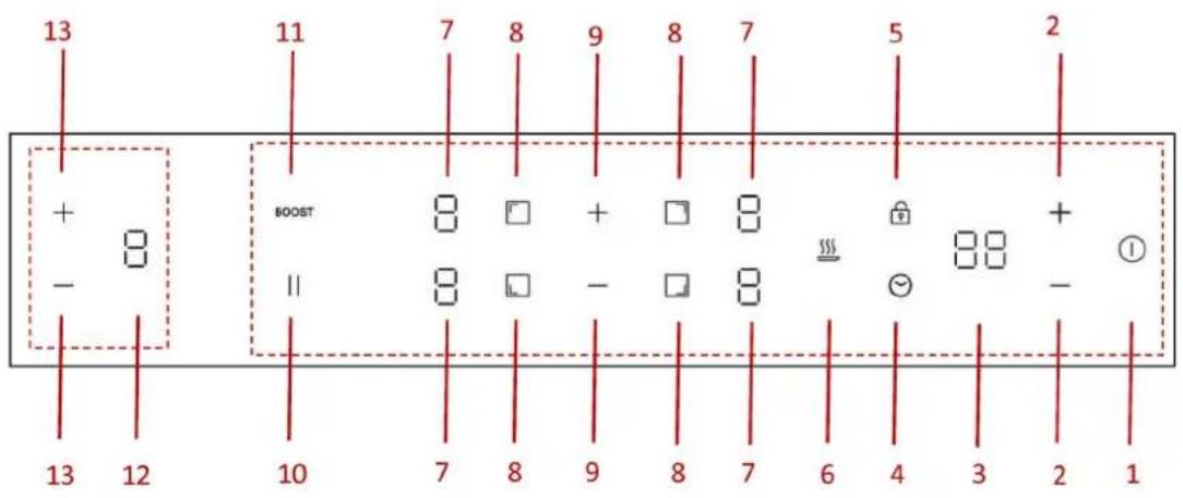 CANDY CIH6I4CF - Kaapin valmistelu asennusta varten: - 1