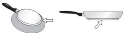 CANDY CIH6I4CF - Cookware for induction hobs - 4