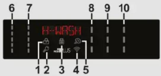 HOOVER HW 49AMC7/1-S - Anzeigebereich - 1