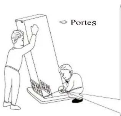 PorteS