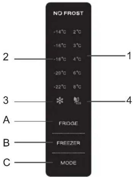 Orima ORH-553-X - Using the Control Panel - 1