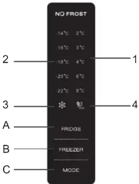 NO FROST -14°C 2°C -16°C 3°C -18°C 4°C -20°C 6°C -22°C 8°C A FRIDGE B FREEZER C MODE
