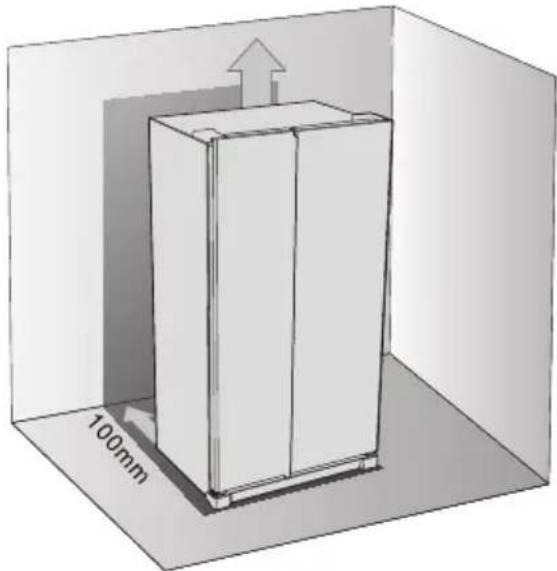 Orima ORH-553-X - Requisitos de Espaço - 1
