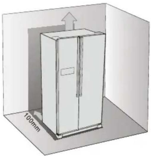 Orima ORH-553-X - Requisitos de espacio - 1