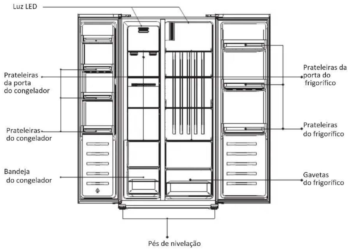 Orima ORH-553-X - Materiais de embalagem - 2