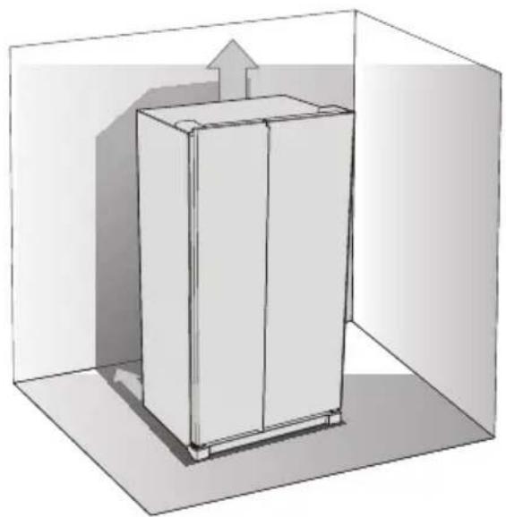 Orima ORH-553-X - Espace nécessaire - 1